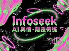 <b>让企业可以或许第一时间控制舆情动态</b>